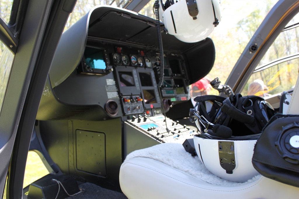Controls of the Helicopter